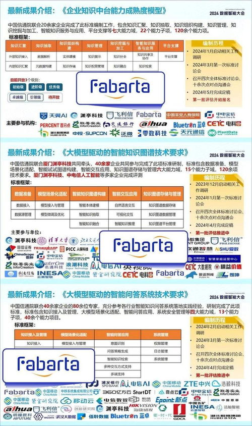 楓清科技Fabarta受邀參加首屆數據智能大會，助力山西企業網站建設